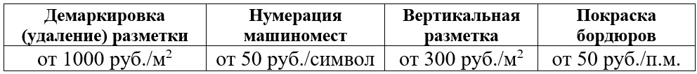 Прайс2